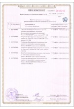 Сертификат на товар